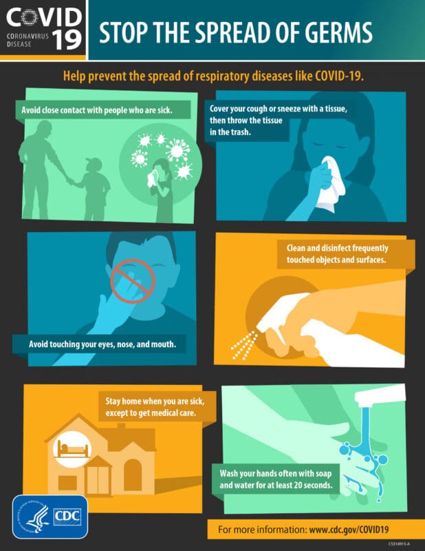 Covid – 19 Restrictions